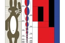 modulor-lapin